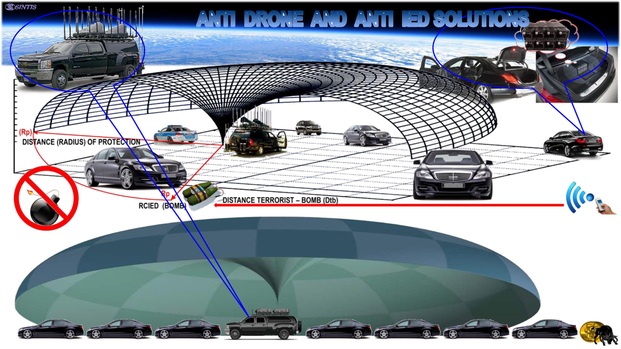 Sintis EW Presentation Page 5